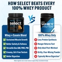 pescience-select-protein-powder-island-c-2.jpg