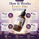 vun-nad-longevity-supplement-for-senior--5.jpg