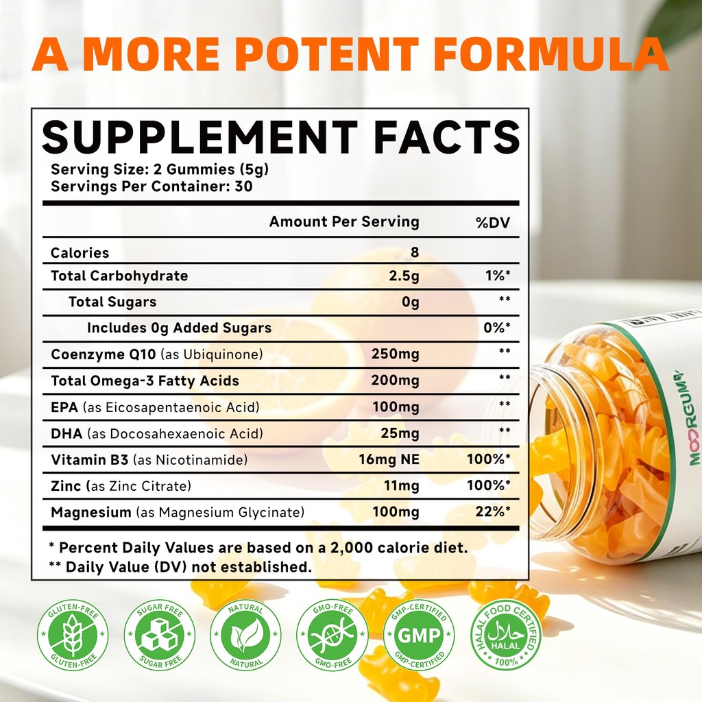 coq10-gummies-250mg-coenzyme-q10-high-ab-2.jpg