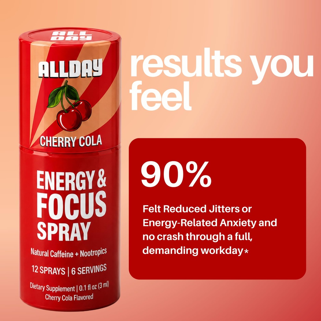allday-focus-energy-spray-natural-caffei-4.jpg