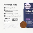 petlab-co-probiotic-chews-for-dogs-30-so-2.jpg