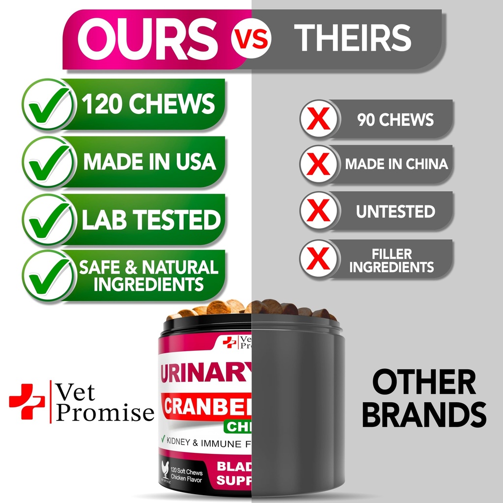 dog-uti-chews-advanced-cranberry-supplem-5.jpg