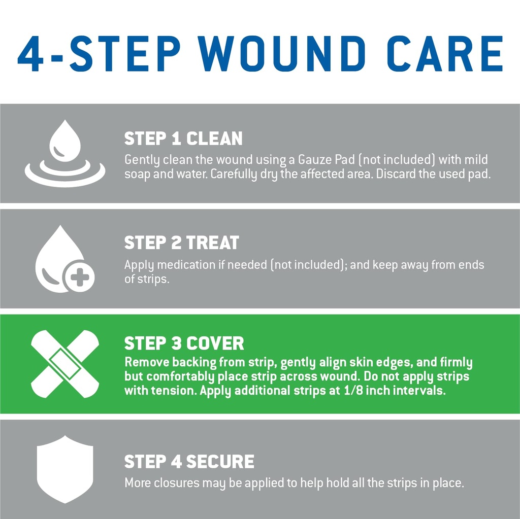 care-science-adhesive-wound-closure-stri-5.jpg