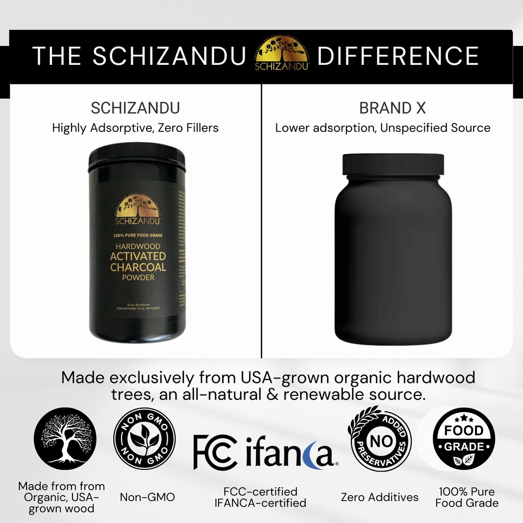 activated-hardwood-charcoal-powder-by-sc-4.jpg
