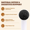 wellix-activated-charcoal-powder-for-dog-3.jpg