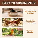 wellix-activated-charcoal-powder-for-dog-4.jpg