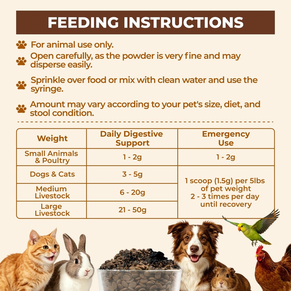 wellix-activated-charcoal-powder-for-dog-5.jpg