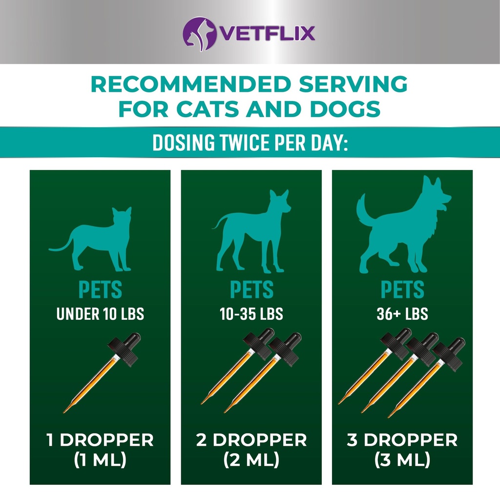 premium-probiotics-liquid-for-dogs-cats--3.jpg