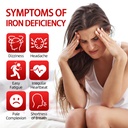 iron-deficiency-test-kit-at-home-fast-ac-2.jpg