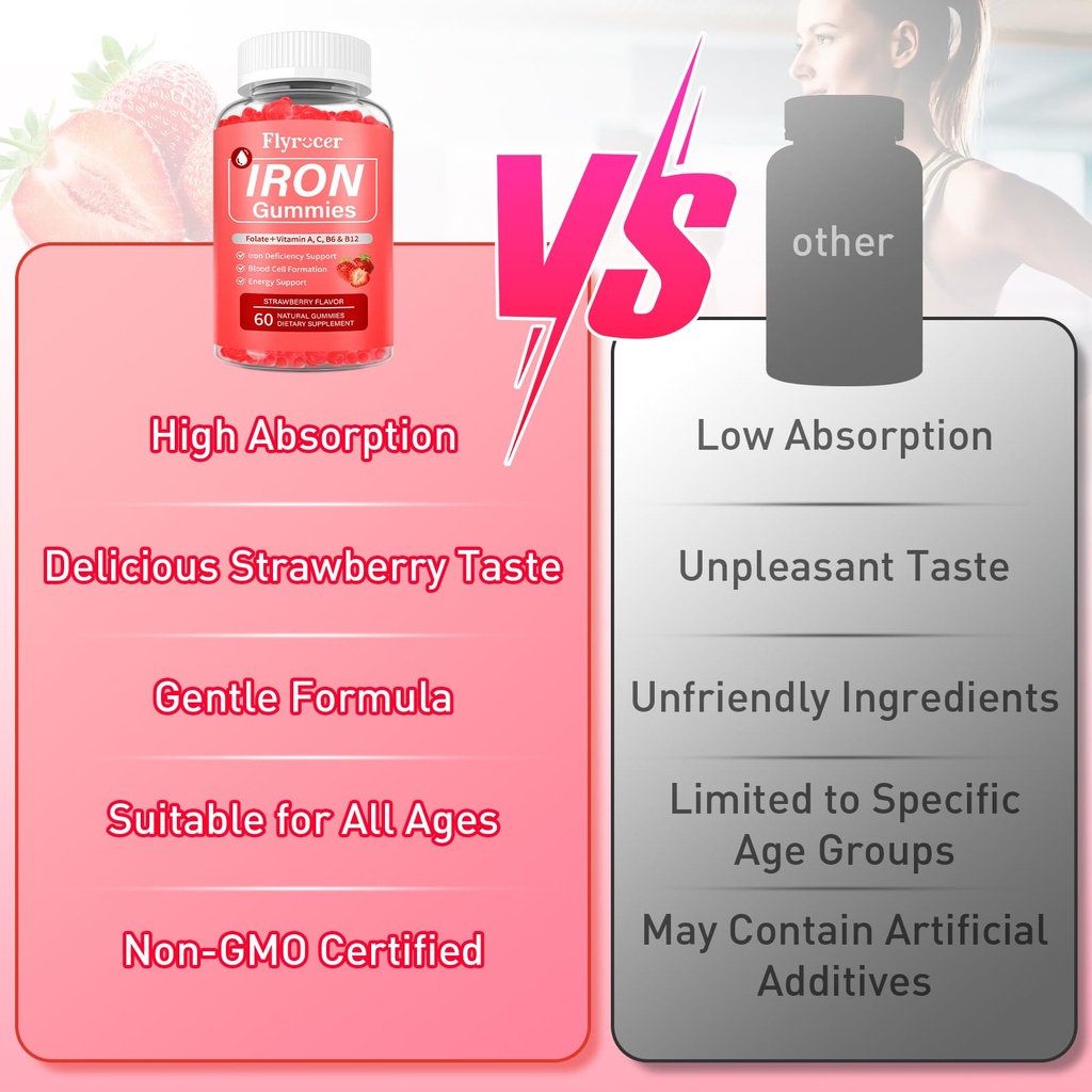 iron-gummies-for-men-and-women-energize--5.jpg