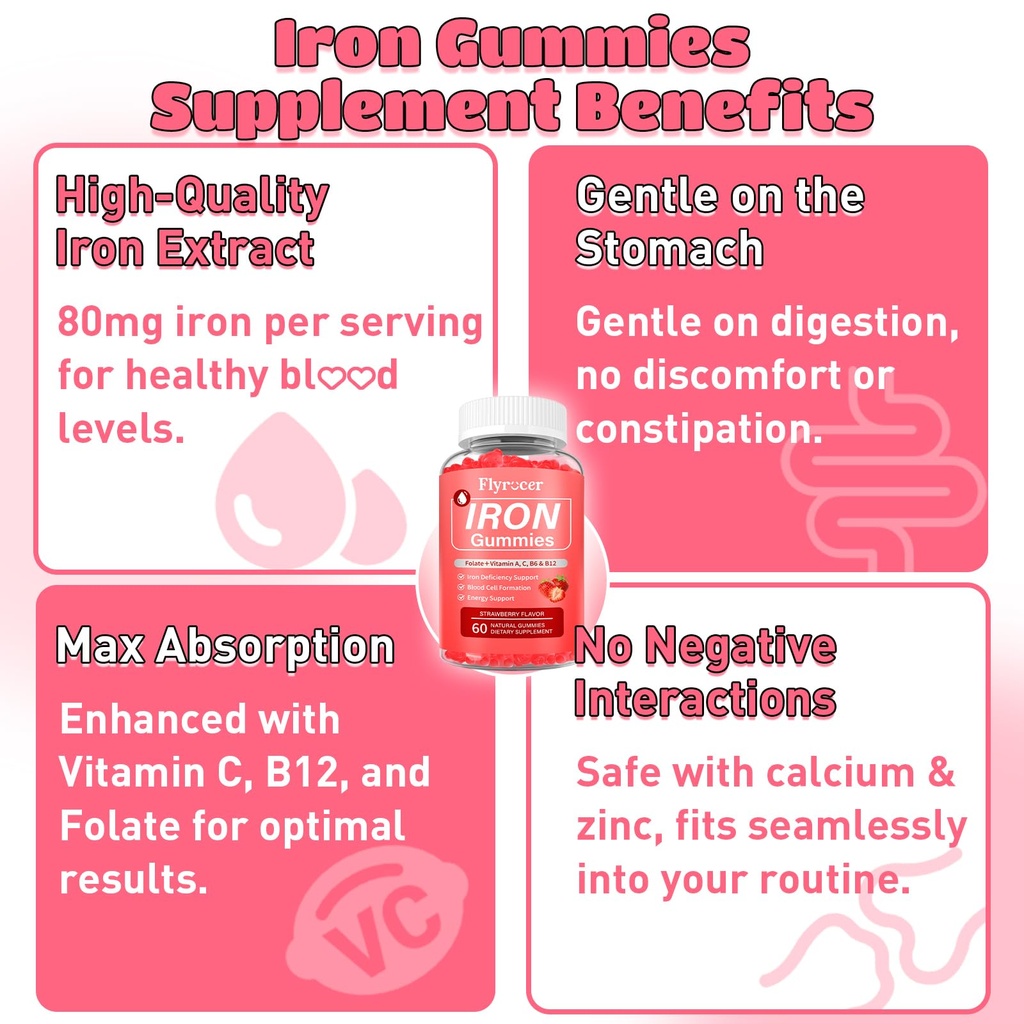 iron-gummies-for-men-and-women-energize--4.jpg