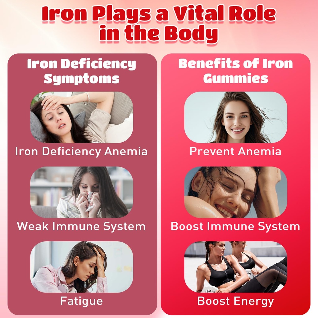 iron-gummies-for-men-and-women-energize--3.jpg