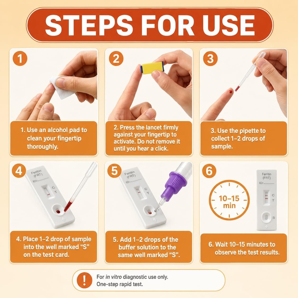 iron-deficiency-test-kit-at-home-anemia--2.jpg