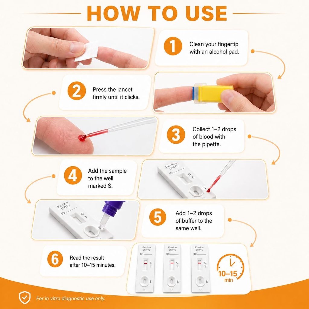 iron-deficiency-at-home-test-kit-2-pack--5.jpg