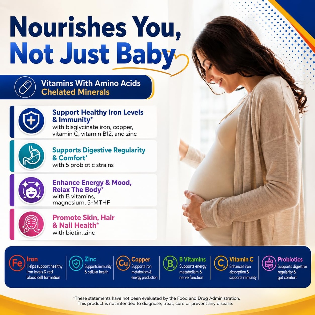 prenatal-vitamins-with-30-iron-bisglycin-4.jpg
