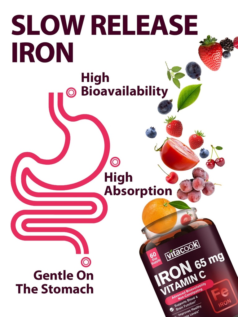 iron-supplement-for-women-men-high-poten-4.jpg