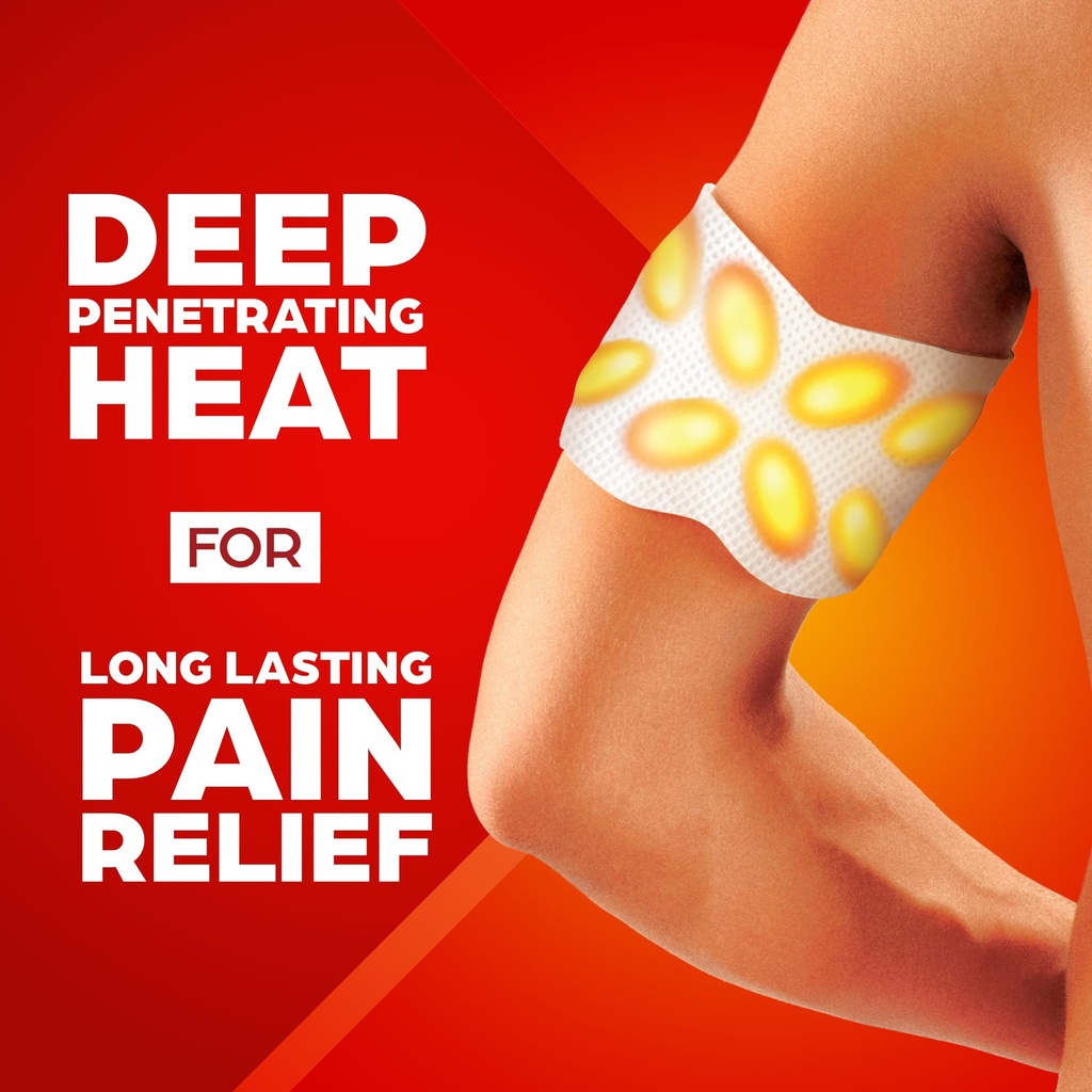 thermacare-portable-heating-pads-adhesiv-2.jpg