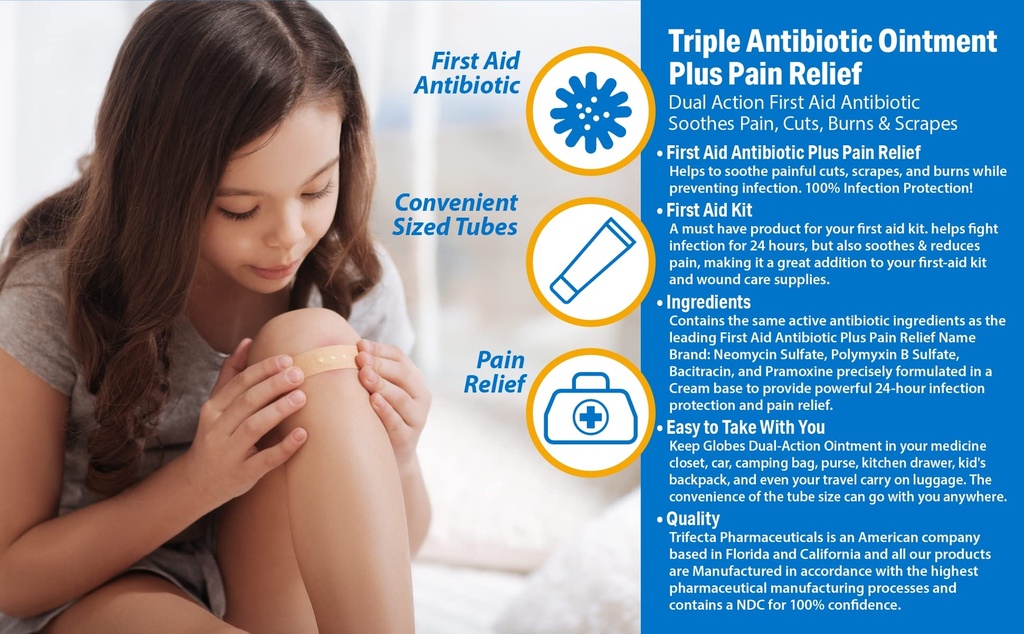 globe-4-pack-triple-antibiotic-pain-reli-4.jpg