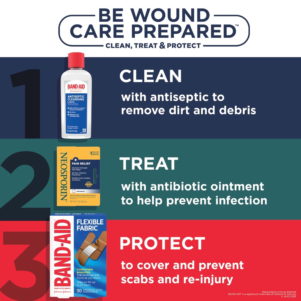 neosporin-pain-relief-dual-action-triple-6.jpg