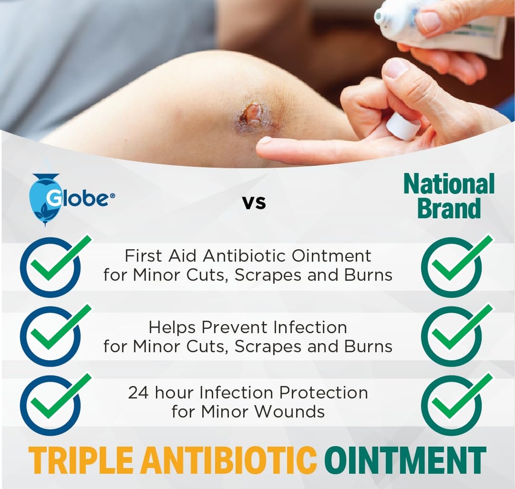 globe-triple-antibiotic-ointment-24-pack-4.jpg