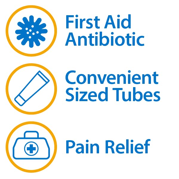 globe-triple-antibiotic-pain-relief-dual-2.jpg