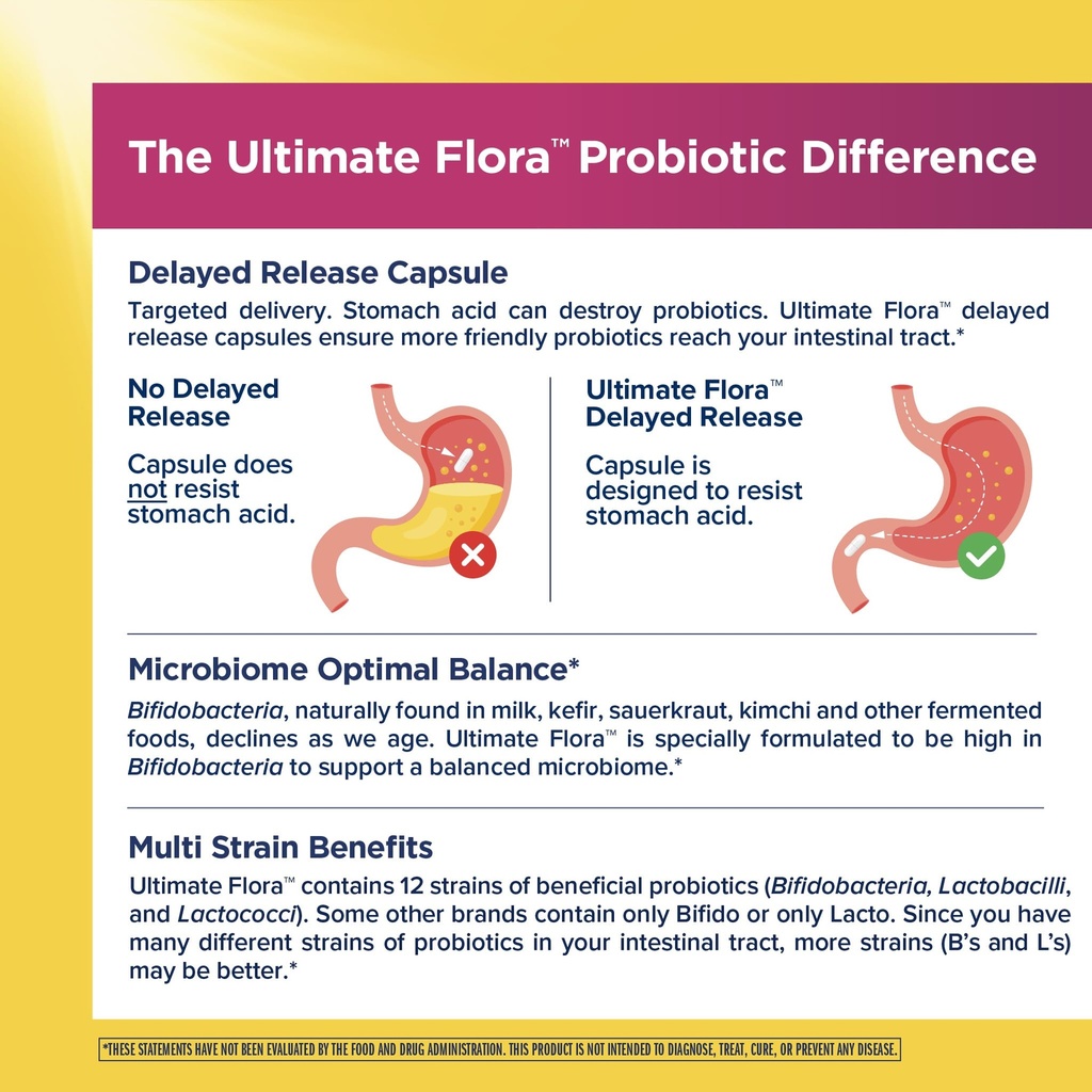 renew-life-ultimate-flora-women-s-care-p-5.jpg