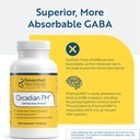 researched-nutritionals-circadian-pm-pro-4.jpg