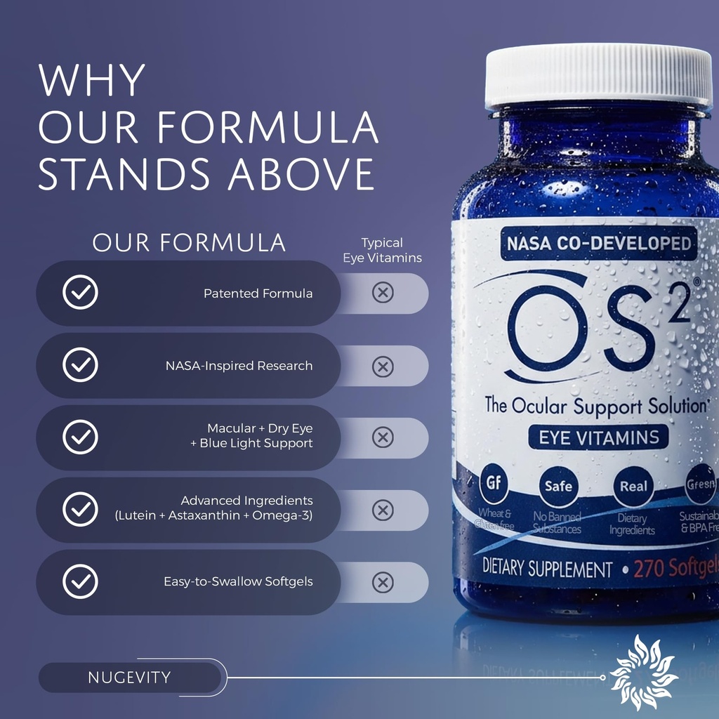 eye-health-omega-3-bundle-os2-ocular-sup-6.jpg