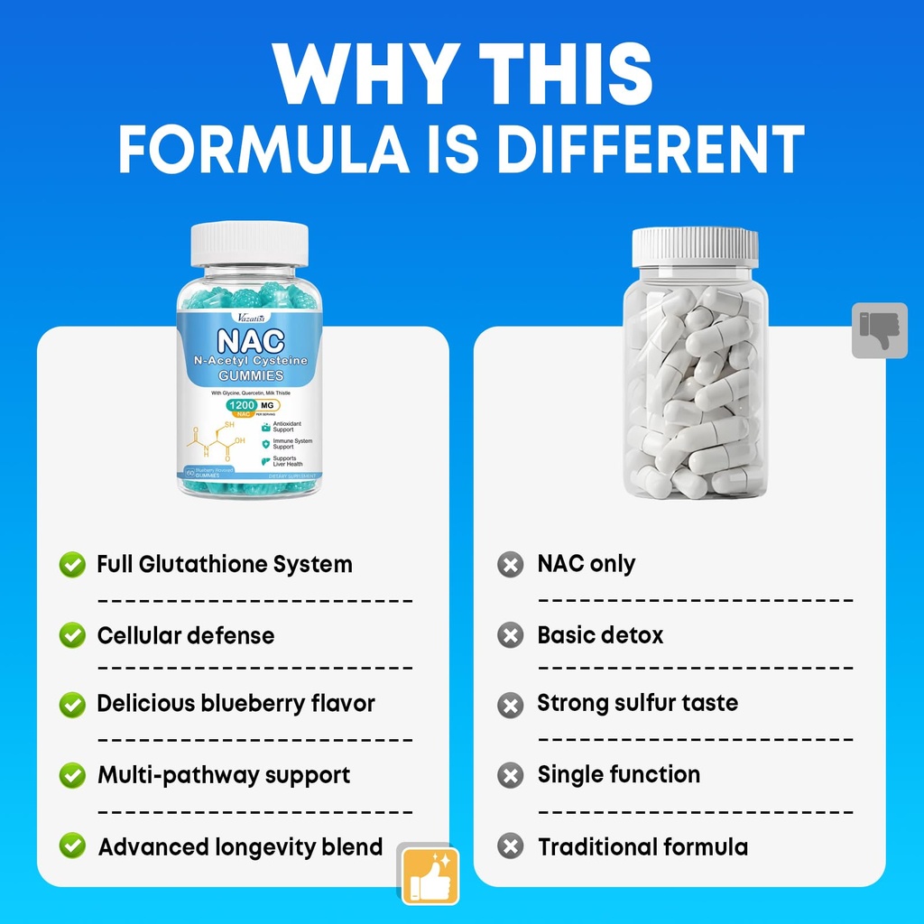 nac-gummies-nac-supplement-with-milk-thi-6.jpg