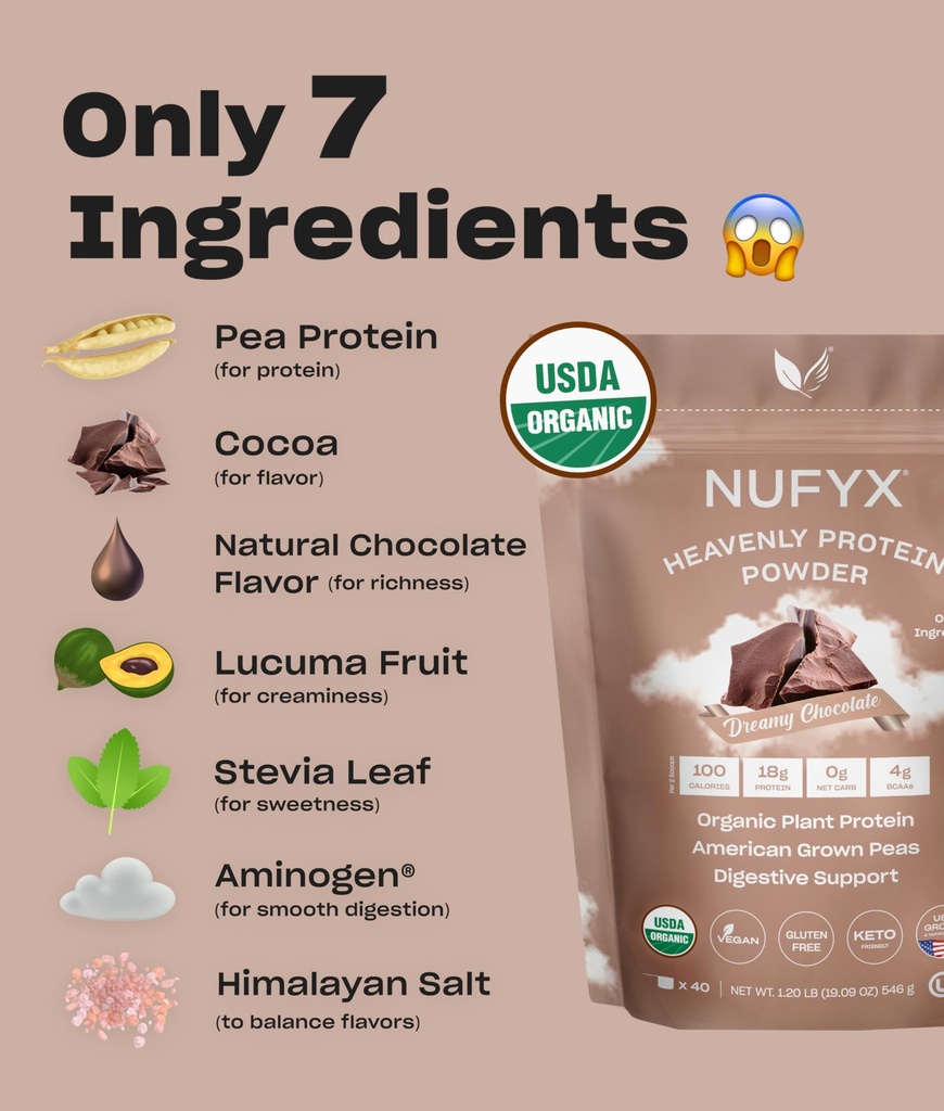 nufyx-family-owned-protein-powder-organi-4.jpg
