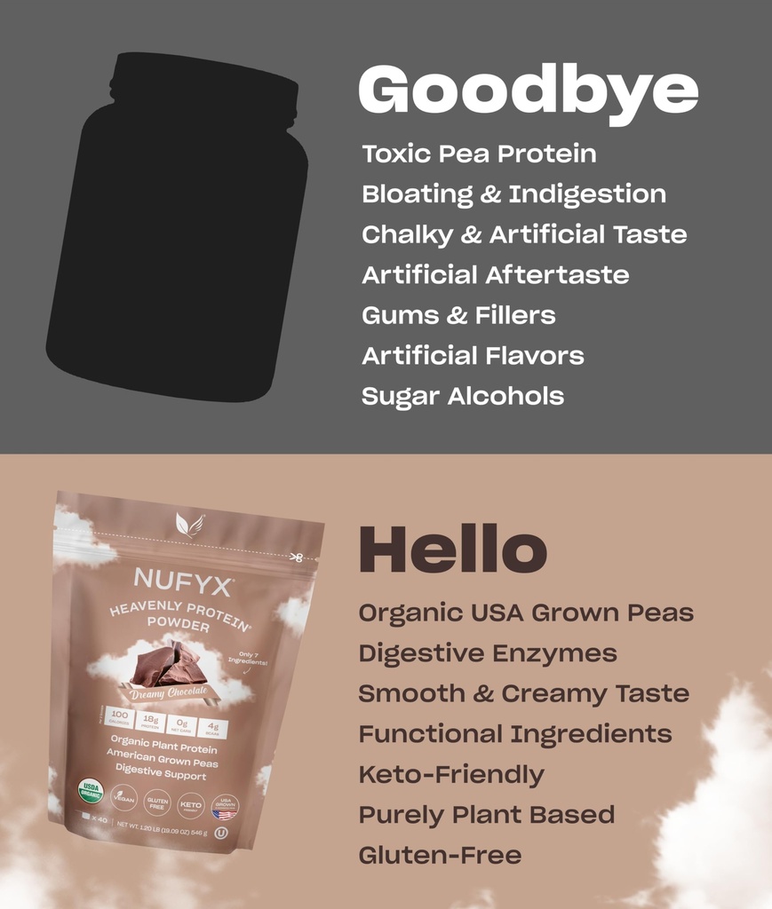 nufyx-family-owned-protein-powder-organi-6.jpg