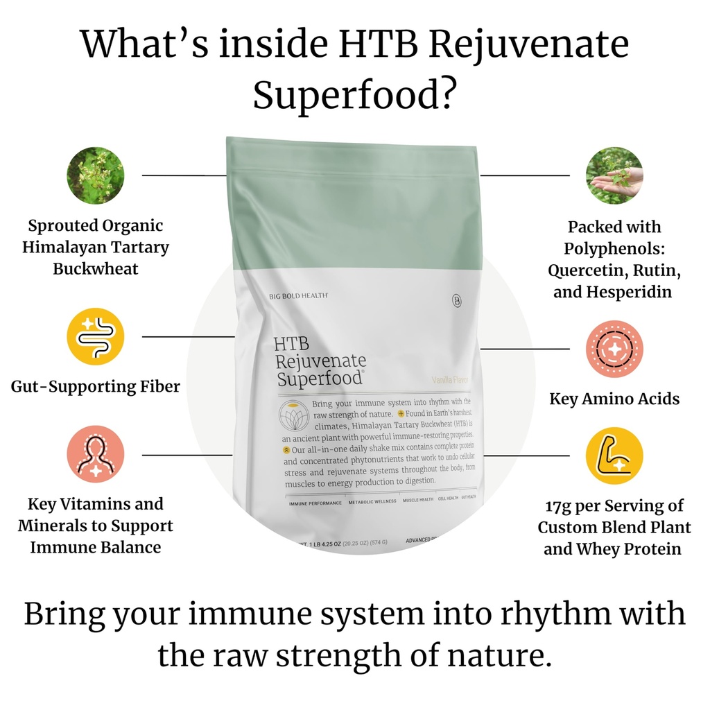 big-bold-health-htb-rejuvenate-superfood-2.jpg