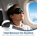 swiftion-dry-eye-sleep-mask-dry-eye-reli-4.jpg