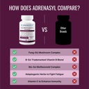 approved-science-adrenasyl-adrenal-gland-5.jpg