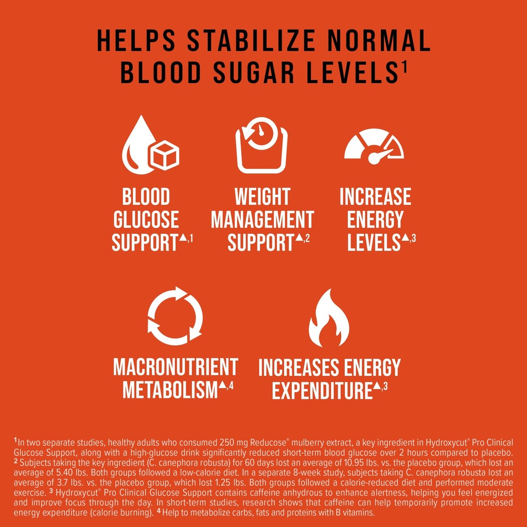 hydroxycut-pro-clinical-glucose-support--2.jpg