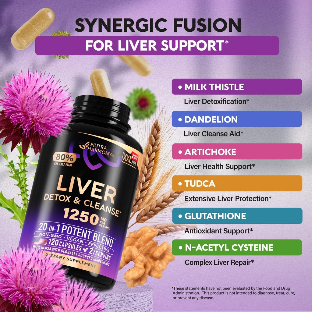 liver-cleanse-detox-milk-thistle-dandeli-4.jpg
