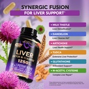 liver-cleanse-detox-milk-thistle-dandeli-4.jpg
