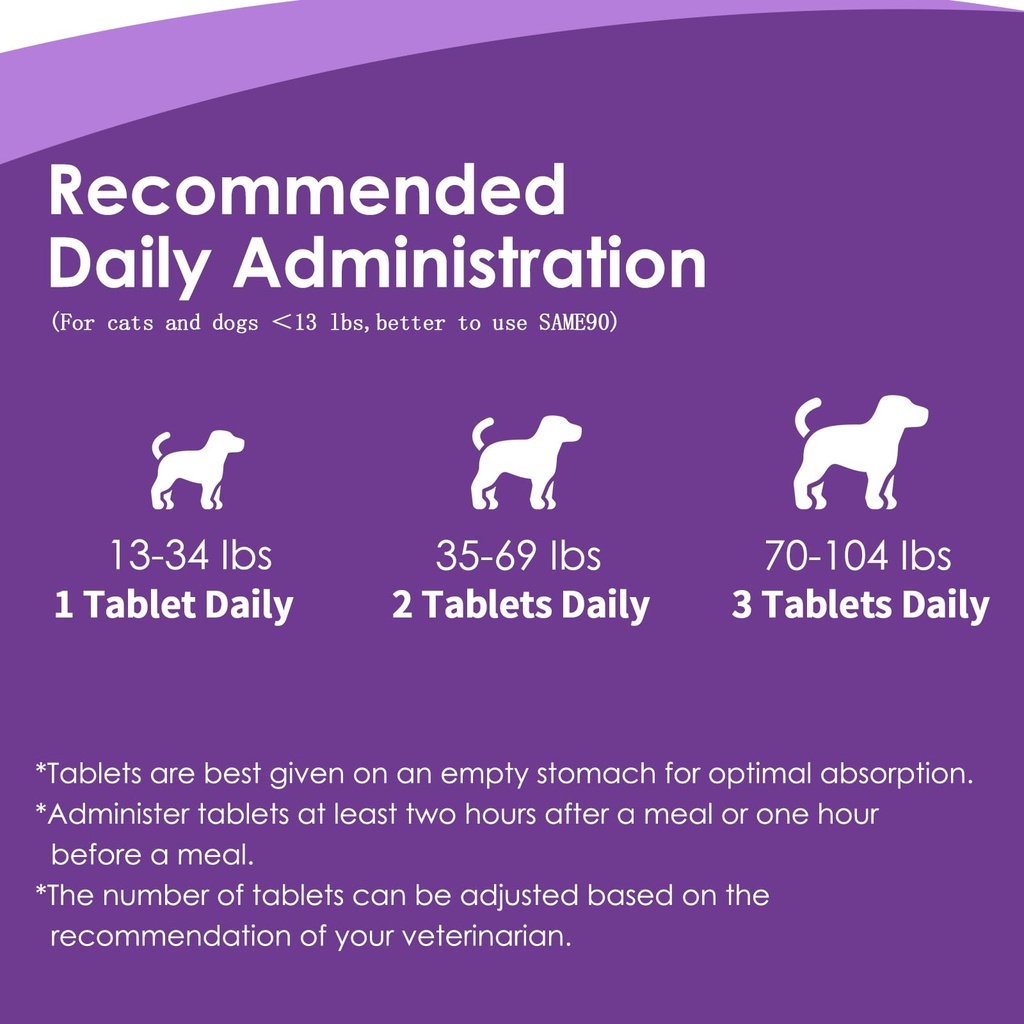 same-90-for-dogs-cats-liver-support-supp-6.jpg
