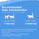 same-90-for-dogs-cats-liver-support-supp-5.jpg