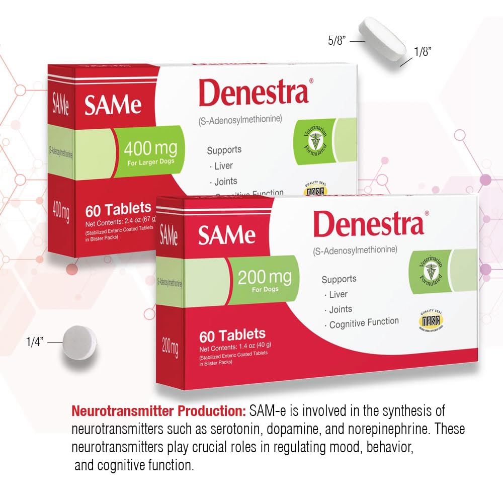 denestra-same-for-dogs-s-adenosyl-l-meth-6.jpg