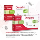 denestra-same-for-dogs-s-adenosyl-l-meth-6.jpg