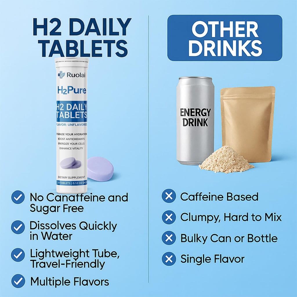 ruolai-h2pure-hydrogen-tablets-h2-tabs-f-5.jpg