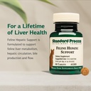 standard-process-inc-feline-hepatic-supp-3.jpg
