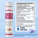 ruolai-h2pure-hydrogen-tablets-h2-tabs-f-3.jpg