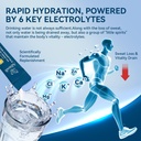 electrolytes-powder-packets-sugar-free-z-4.jpg