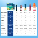 electrolytes-powder-packets-sugar-free-z-2.jpg