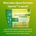 jigsaw-health-electrolyte-supreme-broad--5.jpg