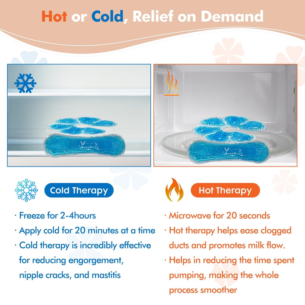 2-perineal-ice-packs-2-breast-therapy-ge-5.jpg