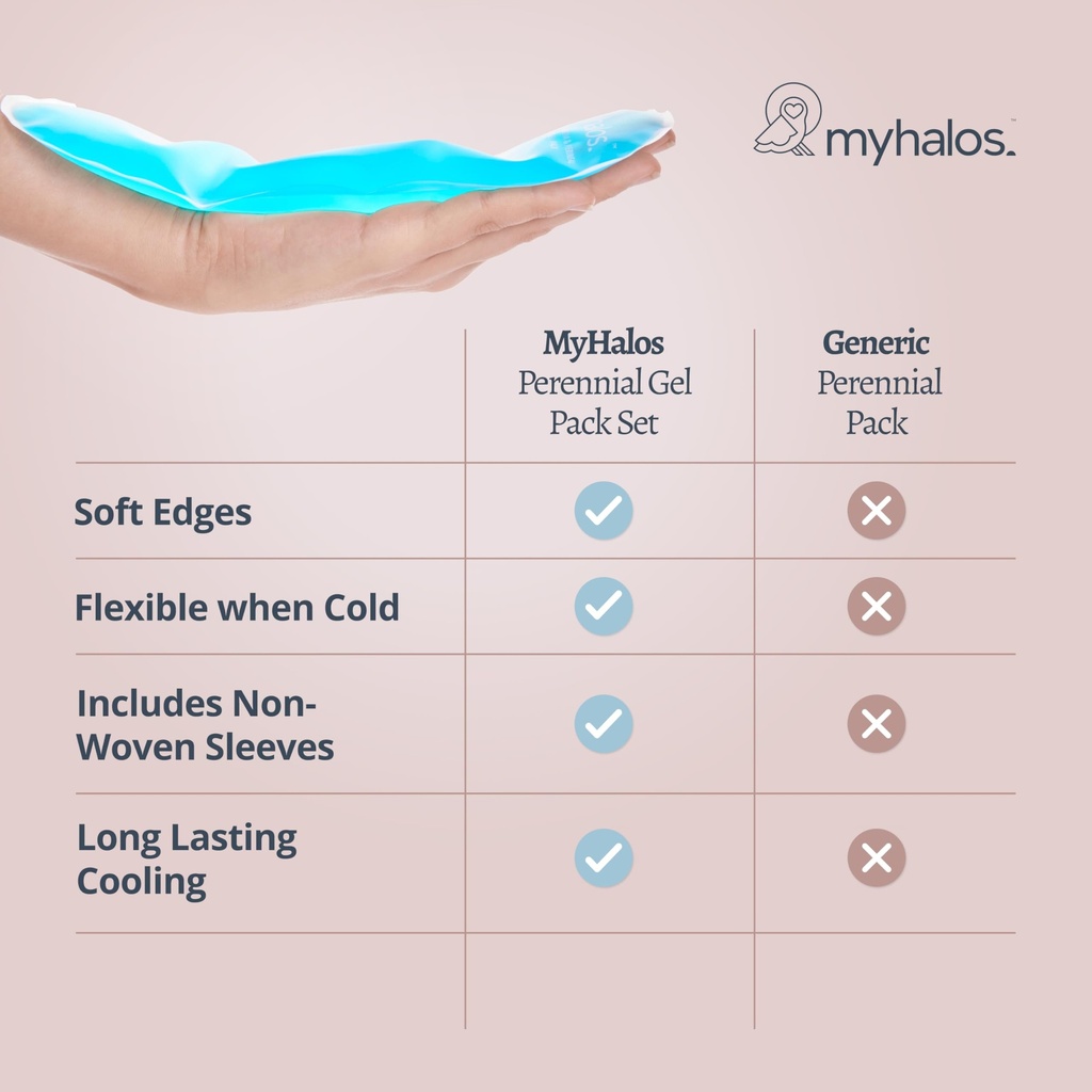 myhalos-perineal-ice-packs-postpartum-ca-4.jpg