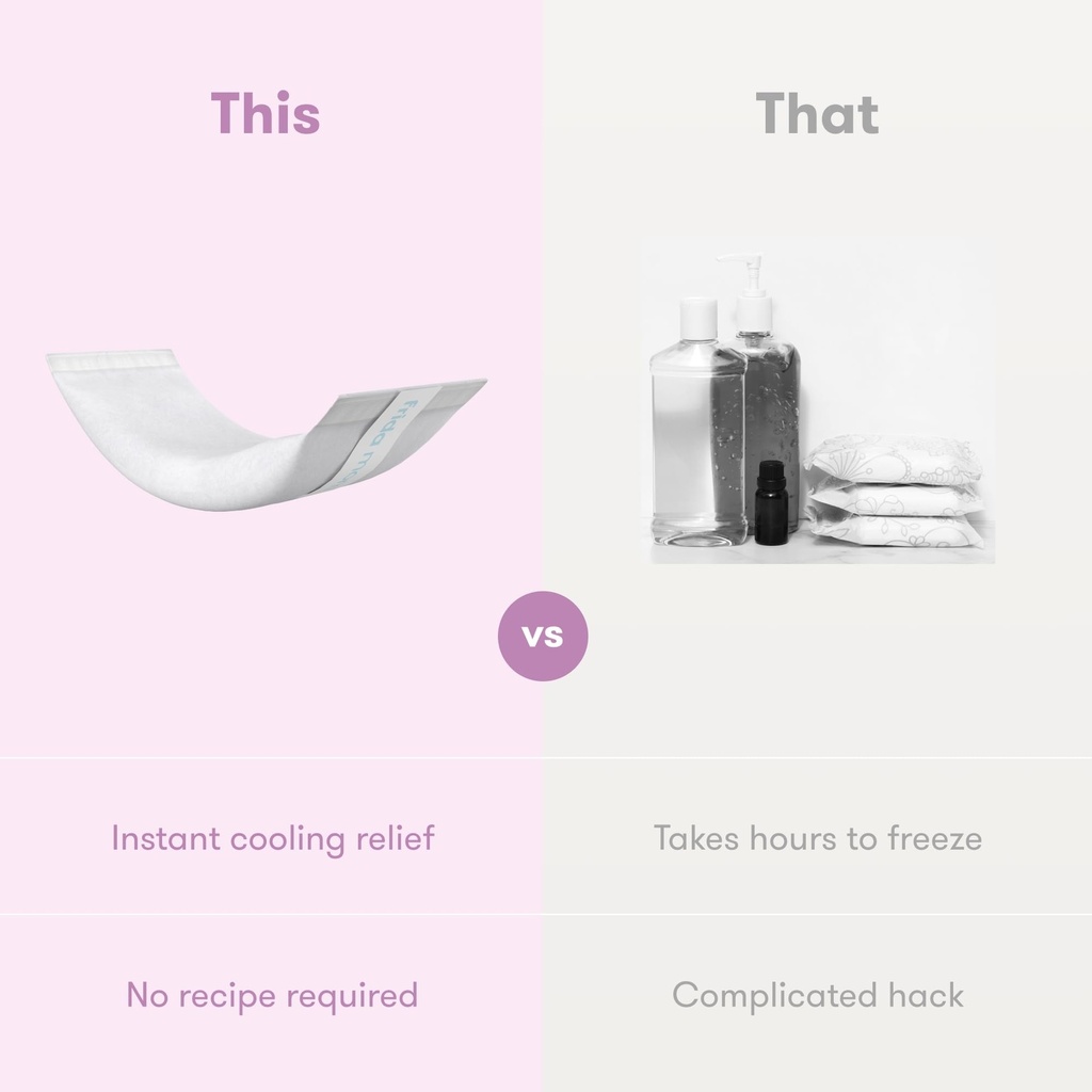frida-mom-2-in-1-postpartum-pads-absorbe-5.jpg